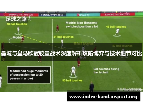 曼城与皇马欧冠较量战术深度解析攻防博弈与技术细节对比