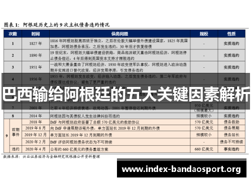 巴西输给阿根廷的五大关键因素解析 巴西输给阿根廷的五大关键因素解析