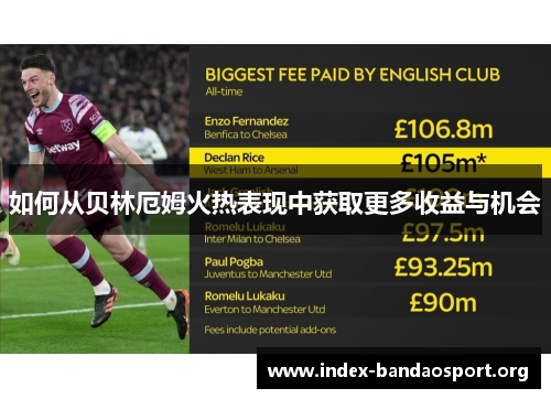 如何从贝林厄姆火热表现中获取更多收益与机会 如何从贝林厄姆火热表现中获取更多收益与机会