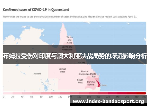 布姆拉受伤对印度与澳大利亚决战局势的深远影响分析 布姆拉受伤对印度与澳大利亚决战局势的深远影响分析