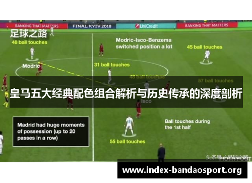 皇马五大经典配色组合解析与历史传承的深度剖析