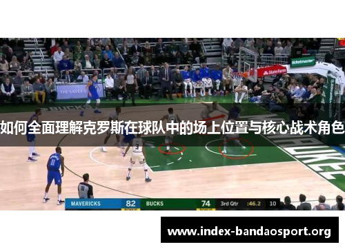 如何全面理解克罗斯在球队中的场上位置与核心战术角色 如何全面理解克罗斯在球队中的场上位置与核心战术角色